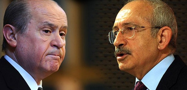  CHP ve MHP: DERSHANELER KAPATILSIN!