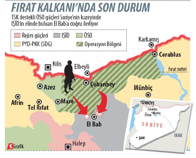 İşte Ankara'nın 'Fırat Kalkanı' planı