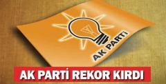 AK Parti’de başörtülü aday rekoru