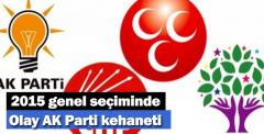 2015 genel seçimi AK Parti olay kehaneti!