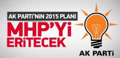 AK Parti'nin 2015 Planı MHP'yi Eritecek!